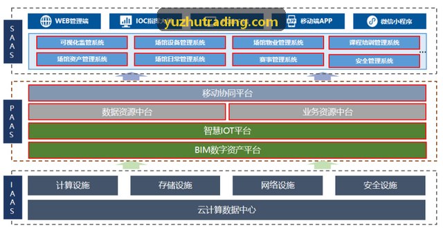 9Game九游微端分发与热更新节点