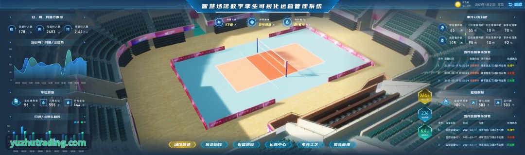 9Game九游平台边缘节点服务器集群拓扑
