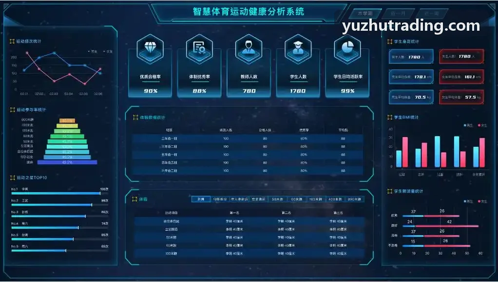 9Game九游云游戏串流容器架构图