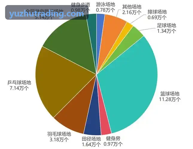 边缘机房多路显卡热插拔管理