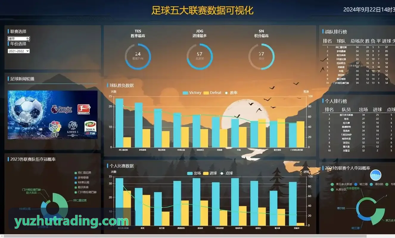 9Game九游算力调度引擎升级公告